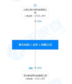 詹克團(tuán)卸任比特大陸AI子公司技術(shù)開發(fā)與銷售職位，公司戰(zhàn)略調(diào)整引關(guān)注